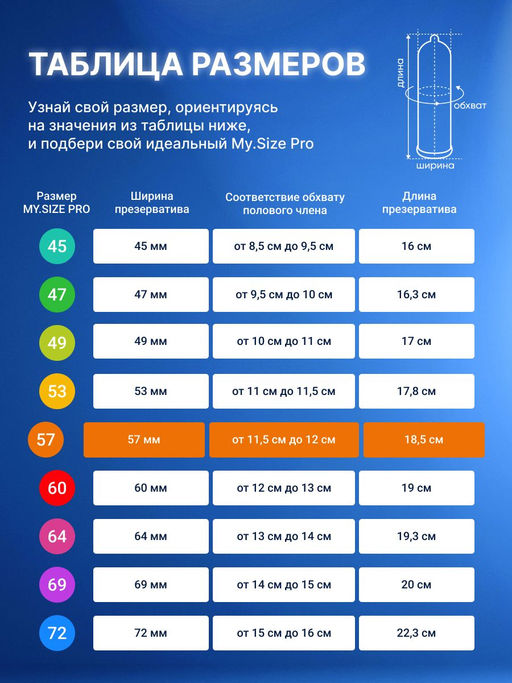 Презервативы "MY.SIZE" №10 размер 57 (ширина 57mm)