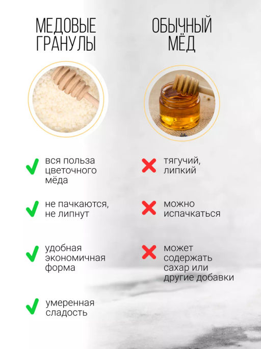 Медовые гранулы липовые 350г (состав: мёд натуральный, глюкоза)