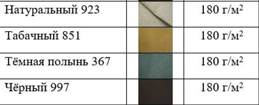 Жакет Лен 100% - Елецкие узоры фото 7