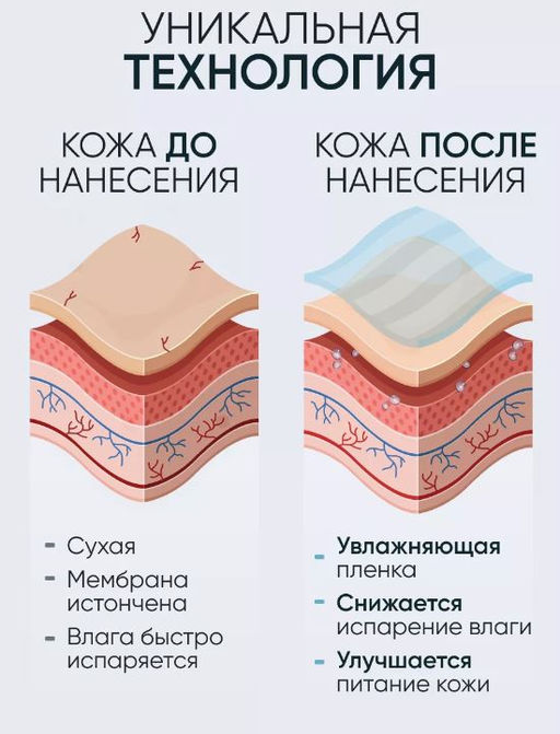 Увлажняющий гель-крем для лица AQUAMAX GEL CREAM 50ml - Limoni фото 5