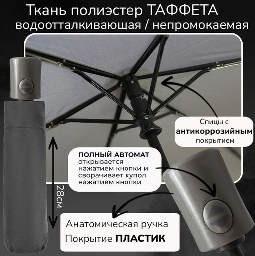 Зонт Universal ,серого цвета , однотонный - Family фото 2