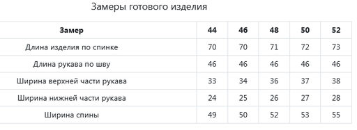 JETTY Пиджак  фото 29