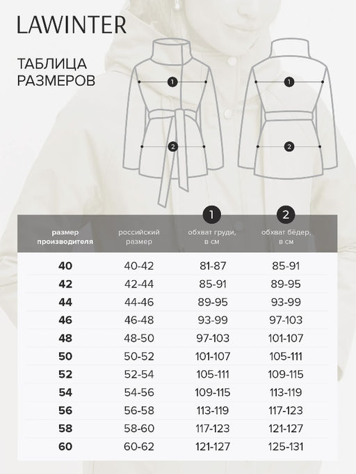 Куртка демисезонная