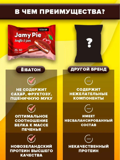 Изделие кондитерское Печенье Jamy Pie Souffle and Jam 60г вкус Вишня Ёбатон - Ебатон фото 4