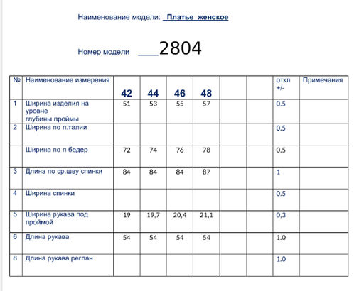 Платье - Buter фото 7