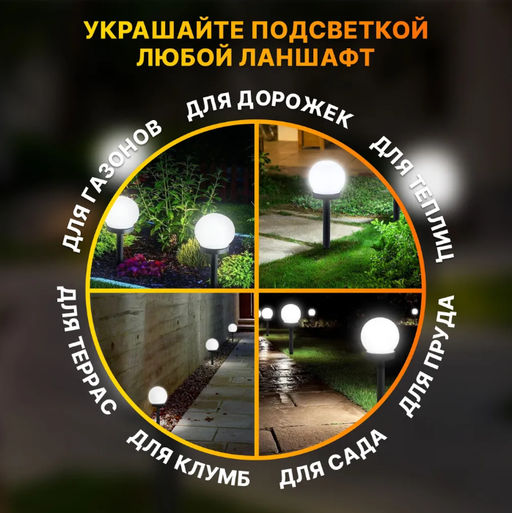 Уличный светильник для дачи и сада (на солнечной батарее)