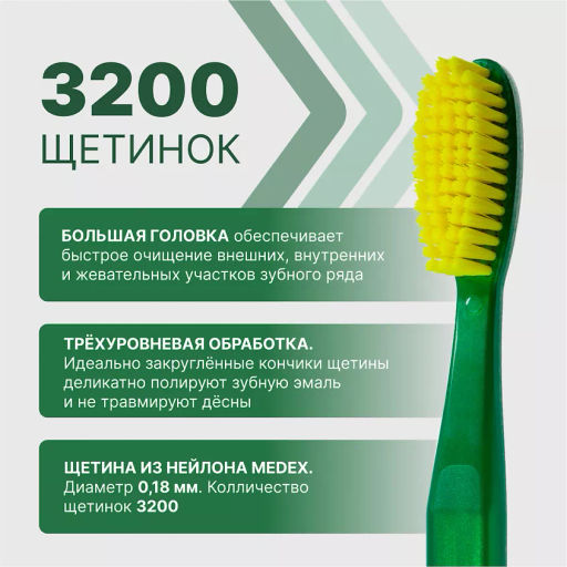 PresiDENT Щетка зубная Classic средняя 7 мил /на блистере