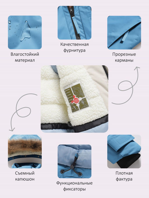 Парка зимняя подростковая для девочки с капюшоном и мехом бирюзового цвета 9534Br