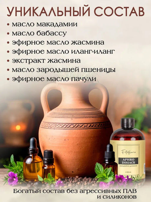 Концентрат для ванн Фитофлорис дерматологический Алфит Плюс 1753 фото 18