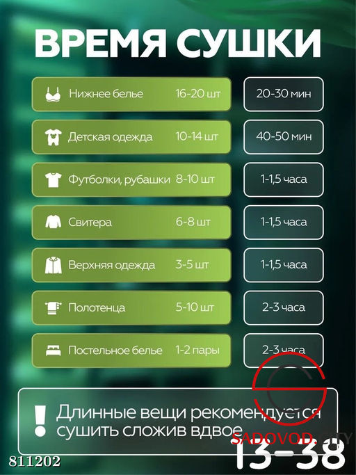 Электрическая сушилка для одежды