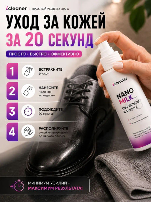Молочко для ухода за гладкой кожей Nano-Milk 125 ml icleaner  фото 4
