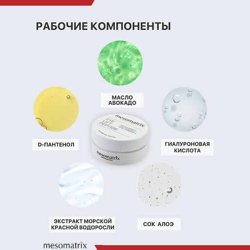 Пептидные патчи для глаз от морщин и отеков EYE LIFT PEPTIDE, 60 шт - Mesomatrix фото 4