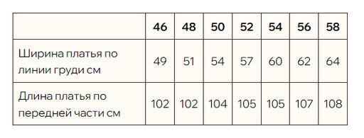Платье 100% ЛЁН - Новый лен фото 3