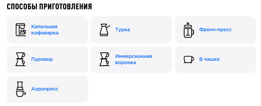 Кофе Перу Мария Яксауанка - Tasty coffee фото 2