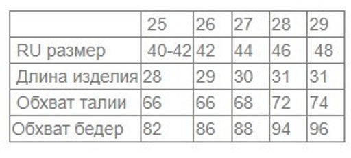 Женские шорты CRACPOT 4509 - Сracpot фото 2