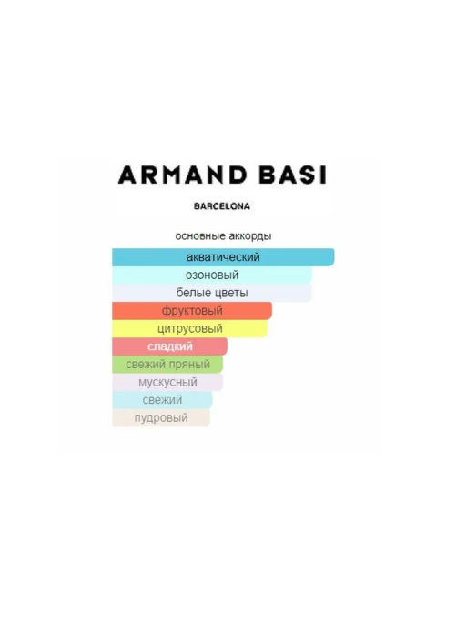 A. BASI SCENT OF KISS POP LOVE w EDT 50 ml M, туалетная вода - Armand basi фото 3