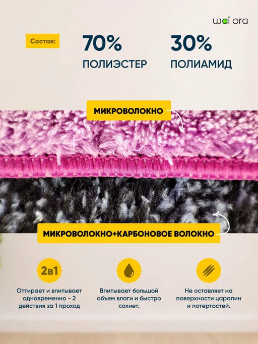 Салфетка двухслойная CarbonFiber 2in1 - Wai ora фото 7