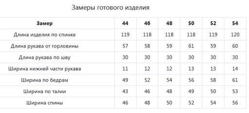 JETTY Платье  фото 12