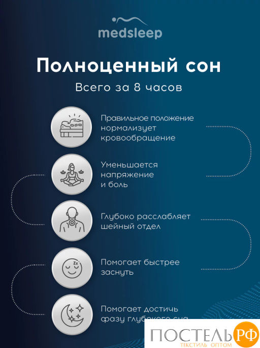 Подушка анатомическая MedSleep МЕМОРИ ОРТО ХОЛД плстр/пенополиуретан, бел  фото 6