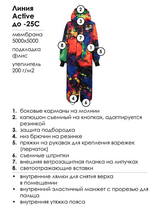 PlayToday / Комбинезон зимний для мальчика  фото 2