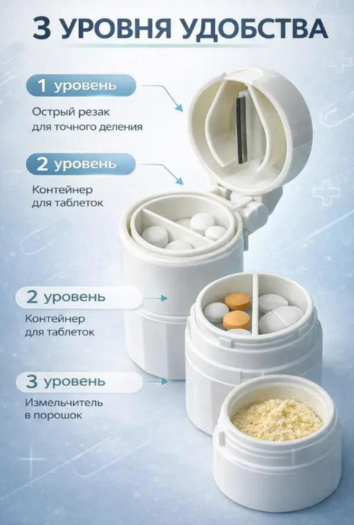 Измельчитель таблеток футляр для лекарств дробилка
