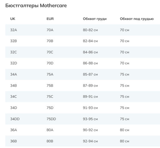 MOTHERCARE / Бюстгальтеры для кормления 2 шт.