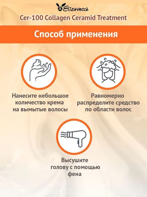 ELIZAVECCA - КРЕМ ДЛЯ ВЬЮЩИХСЯ ВОЛОС CER-100 COLLAGEN COATING HAIR A+ MUSCLE CURL CREAM, 120 МЛ.  фото 5