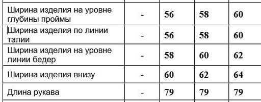 Куртка Annete а5647  фото 4