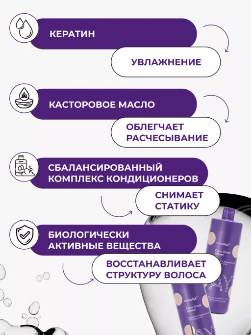 Blond explosion Бальзам оттеночный эффект карамельный блонд Concept 1000 мл  фото 4