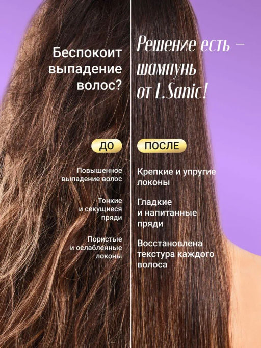 Шампунь против выпадения волос с кератином, 300мл, L.Sanic  фото 2