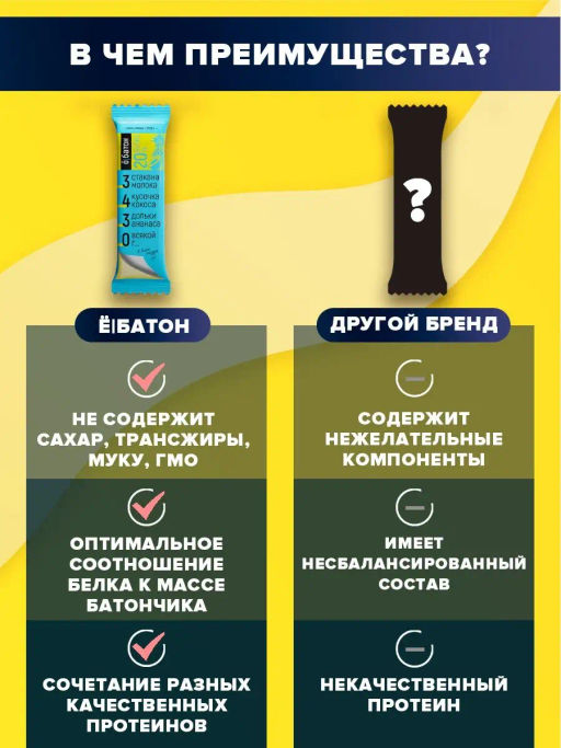 Ёбатон батончик 0,050 г кокос-ананас в белой глазури - Ебатон фото 3