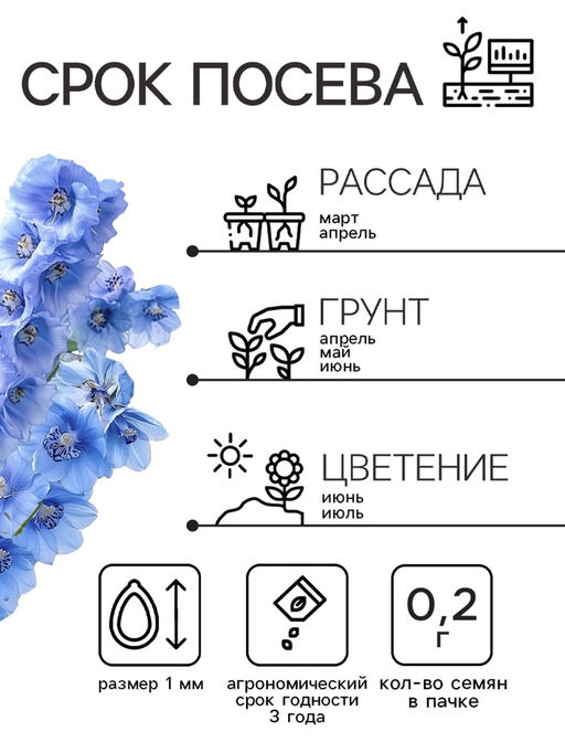Цена за 3 шт. Семена цветов Дельфиниум "Гроздь Сапфиров", 0,2 г