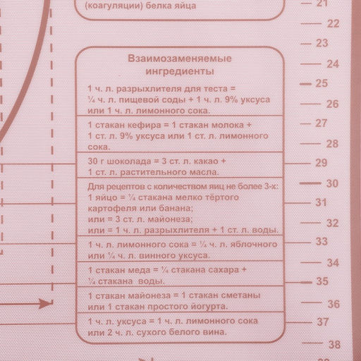 Коврик для выпечки армированный «Ингредиенты», 66×46×0.04 см
