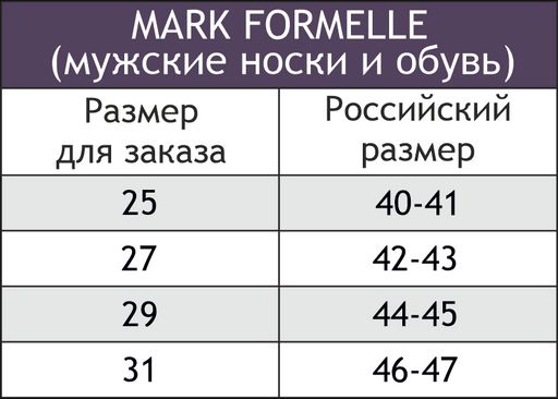 Мужские носки Mark Formelle  фото 6