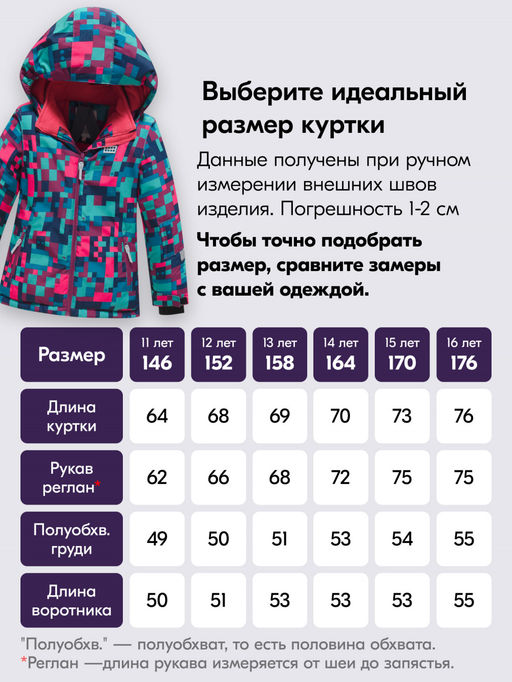 Горнолыжный костюм до -25С - Valianly фото 6
