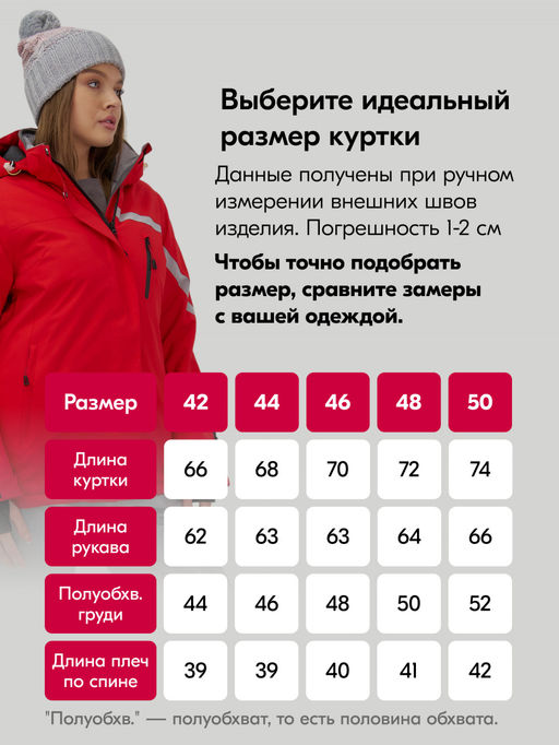 Горнолыжный костюм женский зимний красного цвета 07017Kr