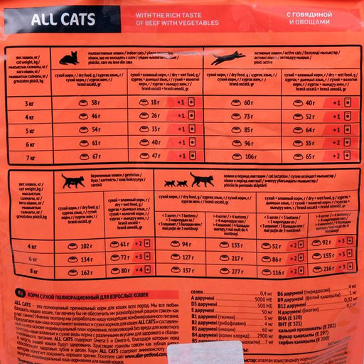 Сухой корм All cats для кошек, говядина и овощи, 2,4 кг