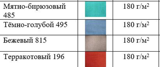 Платье умягченный 100% лен