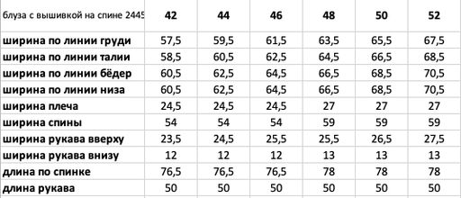 Блуза - Rivoli фото 5