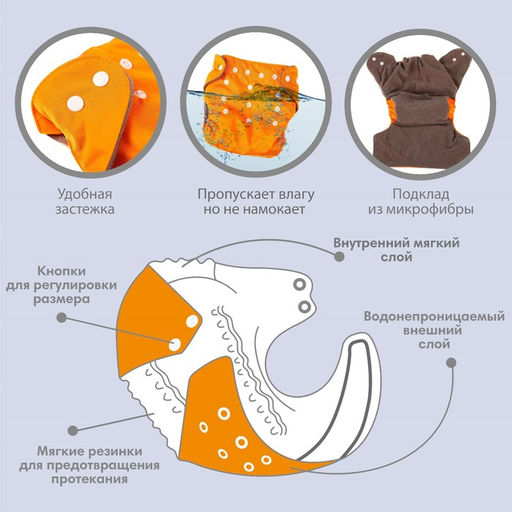 Трусики-подгузник, многоразовый, угольно-бамбуковая ткань, цвет оранжевый, от 0-36 мес. - Крошка я фото 2