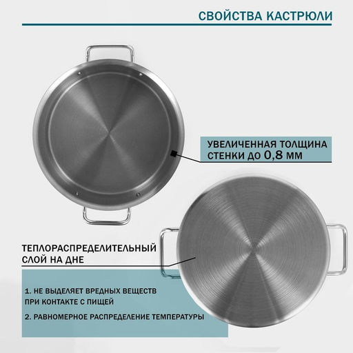 Кастрюля Hanna Knövell, 15 л, d=30 см, h=20 см, толщина стенки 0.8 мм, нержавеющая сталь