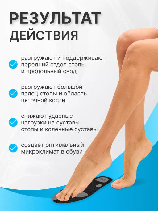 Ортопедические стельки с зонами разгрузки каркасные антибактериальные для спортивной обуви Talus SB  фото 8