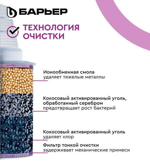 Сменная кассета Барьер-4 СТАНДАРТ - Полимербыт фото 2