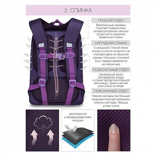 RG-066-2 Рюкзак школьный - Grizzly фото 3