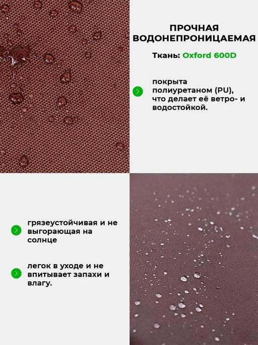Матрас для шезлонга, лежака 60х190 сегментный SZO, Oxford 600D, поролон, пенополиуретан, непромокаемый Bio-Line  фото 36