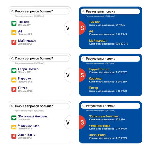 Настольная игра Гугл-мугл!, 80 карт, 10+ - Лас играс фото 4