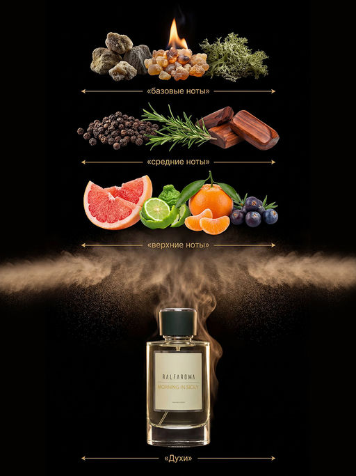 Духи для мужчин Утро на Сицилии, 100мл - Ralf ringer фото 6