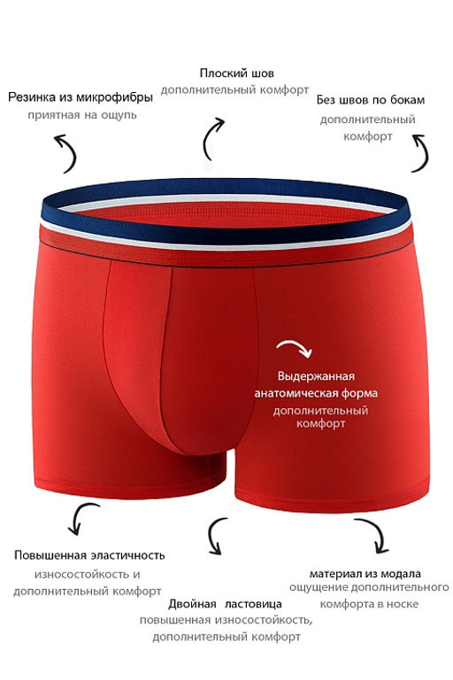 Мужские трусы BBM60 Красный
