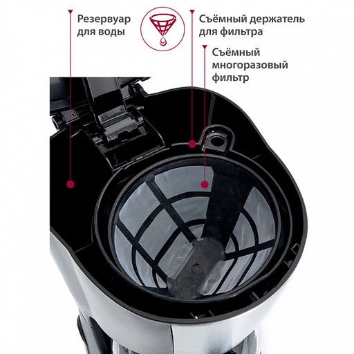 Кофеварка эл.DELTA LUX 600 Вт, 600мл арт. DL-8161