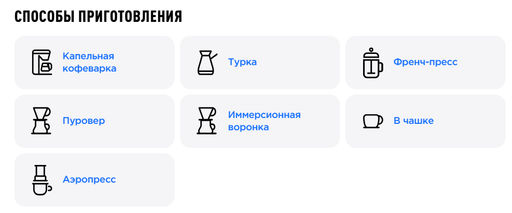 Кофе Tasty Coffee Перу Виктория Рамос мытой обработки  фото 2